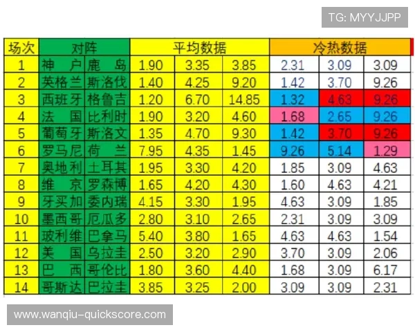 玩球波胆带单靠谱吗 彩票高频玩法防骗避坑指南