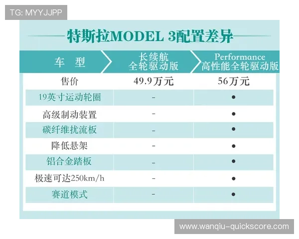 怎么开发波胆预测模型避坑指南防骗稳赢思路